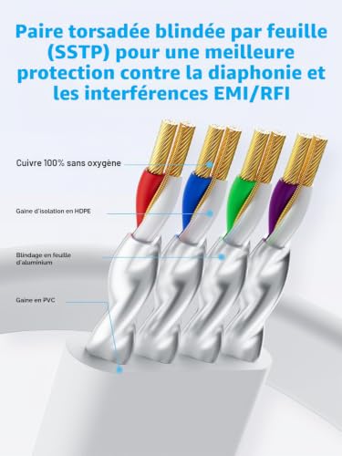 Photo complémentaire