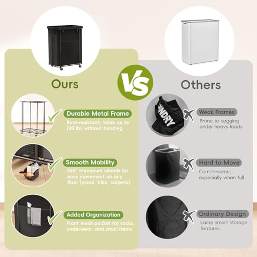 Image of 200L Laundry Hamper with Wheels, Rolling Laundry Basket with Metal Frame and Removable Bag, Large & Tall Dirty Clothes Hampers for Bedroom Aesthetic, Laundry Room, Bathroom, Dorm-Black