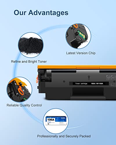 106A con Chip Compatibili per HP 106A W1106A