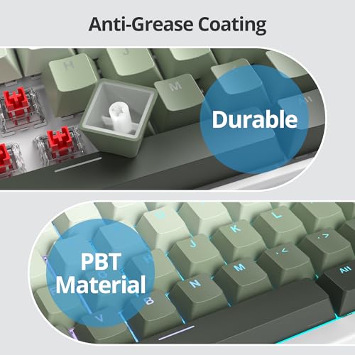 Image of Guffercty kred 135 Key Gradient Keyboard Keycap Set Backlit, OEM Profile-PBT Material-Translucent Characters Compatible with MX Switches (Mistbind)