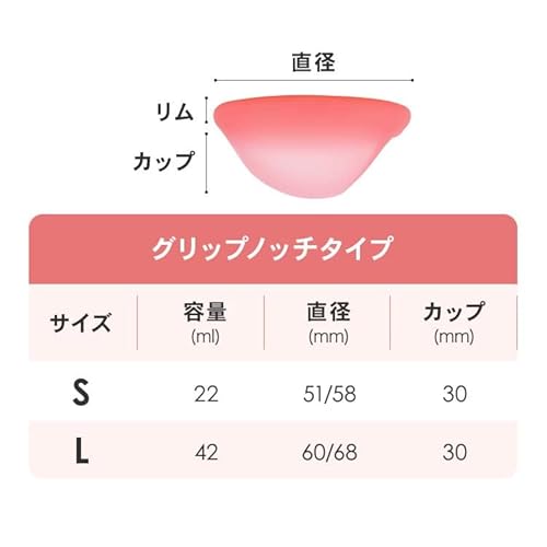 Nopra(ノプラ) 月経ディスク グリップノッチ タイプ の商品画像 7