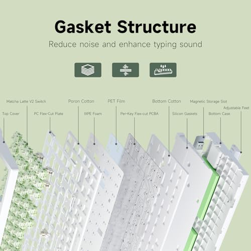 Image of MCHOSE G75 PRO Wireless Mechanical Keyboard Tri-Mode Connection Gaming Keyboard Hot Swappable Custom Gasket Structure Pre-lubed Linear Switches Double Shot PBT Keycaps RGB Backlit White&Green