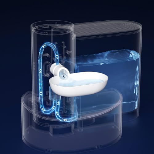 Fuente de agua para gatos 3L con batería recargable y diseño silencioso miniatura 5