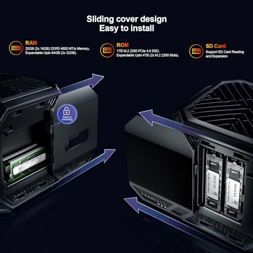 Image of Mini Gaming PC - GeForce RTX 4060 8GB GDDR6 Desktop Computer, i9 12900H (14C /20T, 5.0GHz Max) 32GB DDR5 RAM 1TB PCIe 4.0 SSD, 4x Display /Thunderbolt 4 /Wi-Fi 6 /BT 5.0 /2x 2.5G LAN /Win 11 Pro /SD