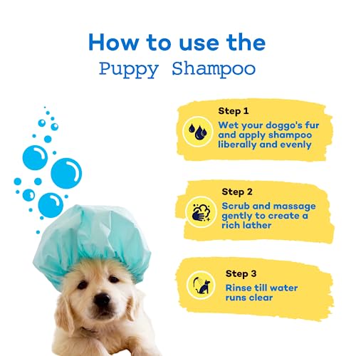 Image of Puppy Shampoo | 250 Ml | Tear Free, Gentle, Allergen Free | Coconut Oil Formula, pH-Balanced Shampoo for Puppies