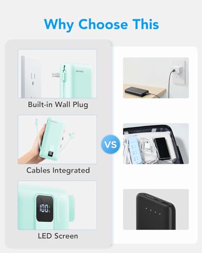image for Charmast Portable Charger with Built-in Cables and Wall Plug, 20000mAh