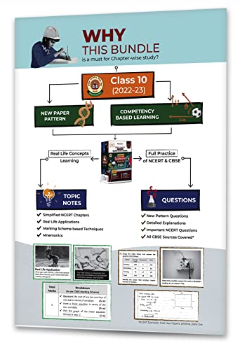 Educart CBSE Class 10 Bundle - Science, SST, English and Maths Question Banks 2023 (Based on new Sample Paper pattern of 16th Sep 2022) Edubook