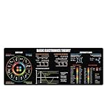 Basic Electronic Theory Mouse Pad, Perfect for Students, Engineers & Technicians with Circuit Design & Electrical Reference, Essential Computer Accessories for Study, Work, and Reference Purposes NNA