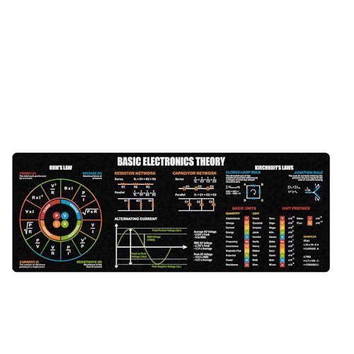 Image of Basic Electronic Theory Mouse Pad, Perfect for Students, Engineers & Technicians with Circuit Design & Electrical Reference, Essential Computer Accessories for Study, Work, and Reference Purposes NNA