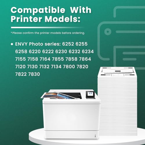 GREENBOX Remanufactured 64 Ink Cartridge Replacement for HP 64XL for HP Envy Photo 7155 7855 6255 7120 6252 6220 6230 6258 7158 7130 7132 7164 7858 Envy 5542 (1 Black 1 Tri-Color)