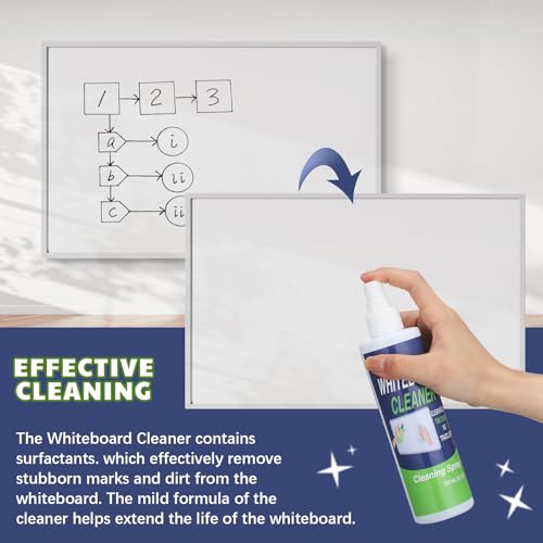 Swiffen 24 Pack Whiteboard Cleaner Spray 8.5oz for Dry Erase Board by Swiffen - Used condition - Image 5