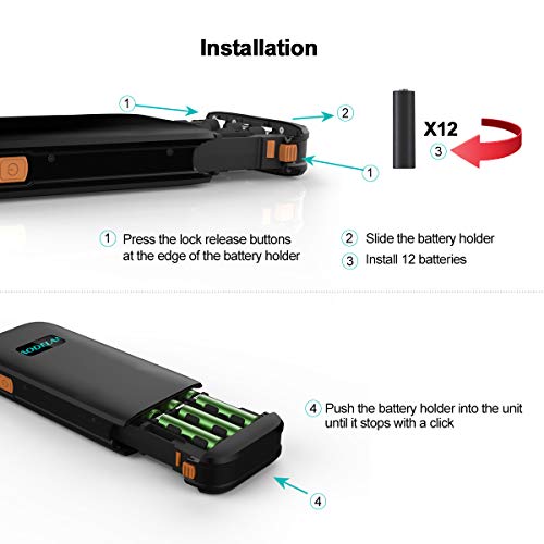 External Flash Battery Hot-Shoe Flash Battery Pack For Nikon Sb910, Sb900, Sb5000. Replaces Nikon Sd-9 (12 Aa Batteries) #TOP5
