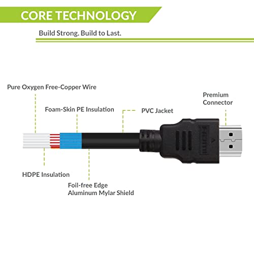Image of PremiumAV Series 20M HDMI Cable - High Speed HDMI 1.4, Full HD 1080p, 3D Support, ARC, Ethernet, Durable Build, Gold Plated Connectors - Long HDMI Cable for TV, Projector, Set-Top Box, Laptop