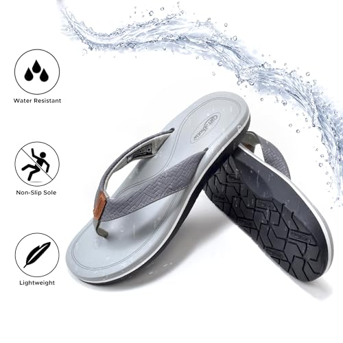 Image of AEROTHOTIC Beach Sandals for Woman Non Slip Flip Flops Quick Dry Slippers