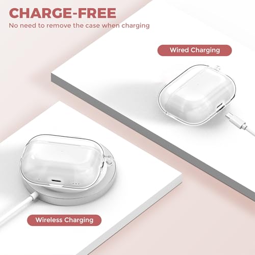 Image of OTOPO for Airpods 4 Case Clear with Cleaning Kit 2024, Soft TPU Transparent Apple AirPods 4th Generation Protective Cover Skin Women Men for iPod 4 Case, Clear