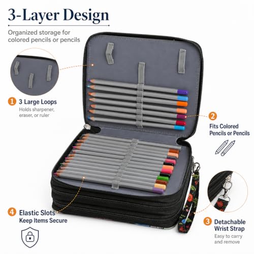 Image of 72 Slots Colored Pencil Case Organizer, 3 Layer Bag | Twill Oxford fabric, 75 elastic loops, detachable handle, for travel, home storage, drawing tools, creative gifts