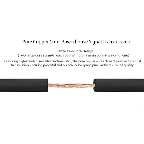 Cable estéreo 3.5mm a doble 6.35mm TS, 1.5 m miniatura 4