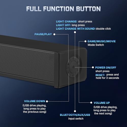 Wohome Wohome 2.1 Computer Speakers G90 の商品画像 5