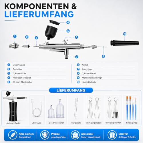 VOBOR Airbrush Set mit Kompressor, Tragbares Handheld Kabelloses Wiederaufladbares Airbrushpistole, für Nageldesign, Kuchendekoration, Make-up, Tattoo-Modellierung und Modellbemalung (Schwarz)