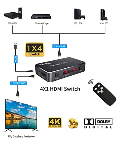 4K HDR HDMI Switch, Koopman 4 Ports 4K 60Hz HDMI 2.0 Switcher Selector with IR Wireless Remote, Supports UltraHD Dolby Vision, High Speed(Max to 18.5Gbps), HDR10, HDCP 2.2 & 3D - Thumbnail 7