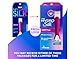 Schick Womens Hydro Silk 5 Razor Trimstyle
