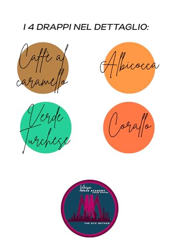 Mini Kit Integration Farben Armochromia – 4 Premium-Vorhänge zur Ergänzung Ihres Basis-Sets | kompatibel mit Maison Image Academy und anderen Marken (ESSENCE - WARM SPRING)