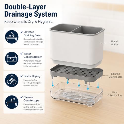 Image of Kitchen Utensil Holder with Drain Tray | Self Draining Countertop Organizer, 3 Compartment Cutlery Caddy | Detachable Water Collection Base for Spoons Forks Knives Cooking Tools (Grey)