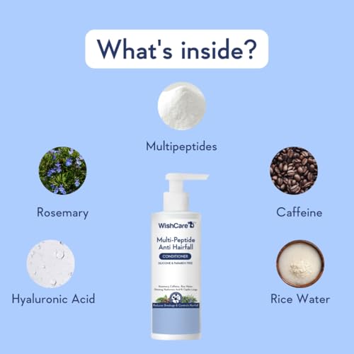Image of WishCare Multi Peptide Anti Hairfall Shampoo & Conditioner Combo | With Rice Water, Rosemary, Hyaluronic Acid & Caffeine | Strengthens Hair, Reduces Breakage, Boosts Growth | For All Hair Types