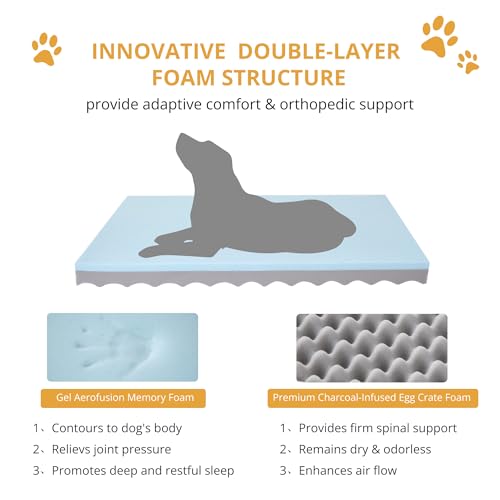 EGOHOME Durable Orthopedic Dog Bed for Large Dogs,Memory Foam Pet Bed with Sides, Non-Slip and Egg-Crate Charcoal Foam Dog Couch Bed with Waterproof Liner&Washable Removable Cover, Grey,41x27x6.5 Inch by EGOHOME - Image 3