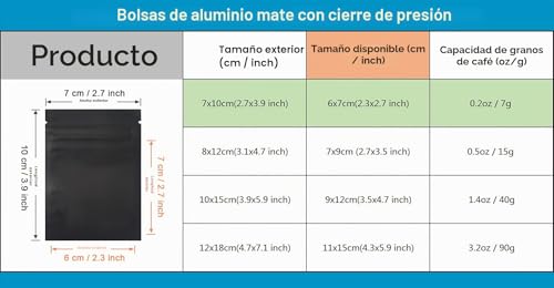 Miniatura 5 de Waccomt Pack 100 Piezas Bolsa De Embalaje De Papel De Aluminio Mate De Bolsa Con Cremallera Café Almacenamiento Bolsa De Mylar Negro 7x10cm 2.7x3.9 Inch