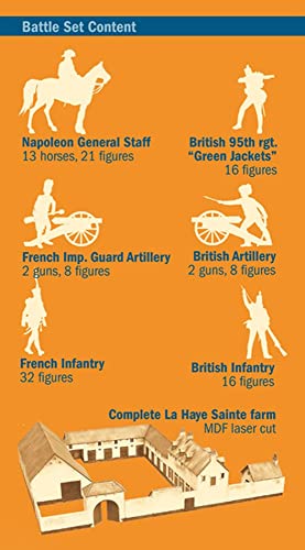 Italeri 6197S 1:72 Battle-Set Waterloo La Haye Sainte, originalgetreue Nachbildung, Modellbau, Basteln, Hobby, Kleben… – Bild 3