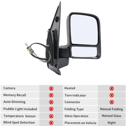 Rétroviseur Ford Transit Connect 2002-2013 noir texturé pliable manuellement