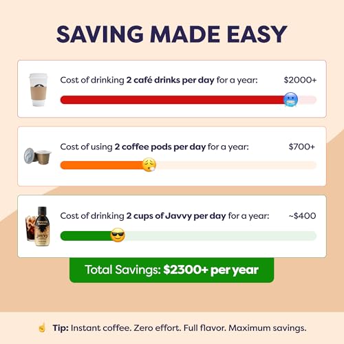 Image of Javvy Cold Brew Coffee Concentrate Instant Coffee, Brownie Batter | 100% Real Coffee, 0g Sugar, No Artificial Flavors, 60-80mg Caffeine per Serving, Gluten Free, Makes Hot or Iced Coffee