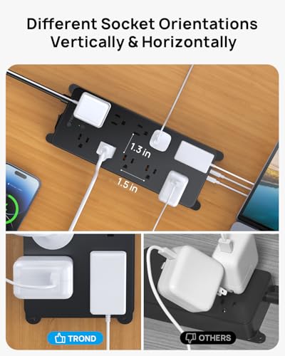 Image of TROND Power Strip Surge Protector with 360 Rotating Flat Plug, 15ft, 4000J