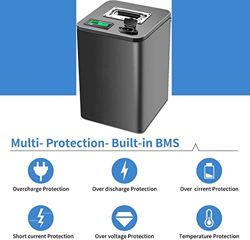 Wxfkldj 48V60V72V Deep Cycle Battery Li-Ion Motorcycle Battery45Ah,For Electric Bike Lithium Battery Pack For Bicycles Motorcycle Tricycle 200-3500W Motor,70V45Ah #TOP5