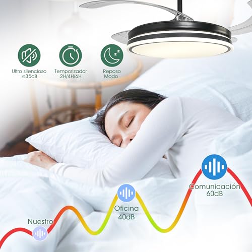 Parrot Uncle Ventilador de Techo con Luz y Aspas Retráctiles, 36W, Motor DC Silencioso, Diámetro 106cm, Función Verano e Invierno, 6 Velocidades, Programable, Mando a Distancia, Negro -Circulo - imagen 7