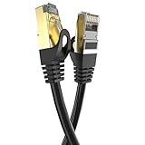 Postta LANケーブル 2M CAT7 ギガビット10Gbps 600MHz カテゴリー7 イーサネットケーブル ブラック