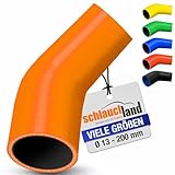 Schlauchland