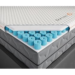 Dormeo Premium Twin Breathable Mattress Topper with 3-Zone OctaspringⓇ Technology for Optimal Back Support, Anti-Slip Bottom, Topper Only - Mattress Not Included