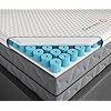 Dormeo Premium Twin Breathable Mattress Topper with 3-Zone OctaspringR Technology for Optimal Back Support, Anti-Slip Bottom, Topper Only - Mattress Not Included