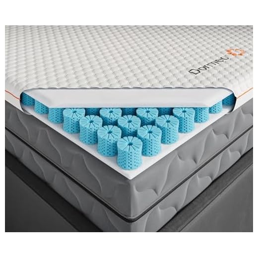Dormeo Mattress Topper King - Relieving Octaspring Technology Mattress Topper - King Bed Toppers, Cooling Mattress Topper - 3 inch Mattress Topper King - King Size Mattress Toppers