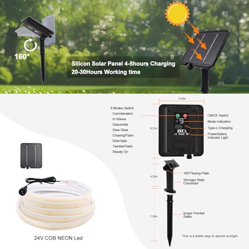 Tira LED solar 24V 5m COB IP65 blanco cálido miniatura 7