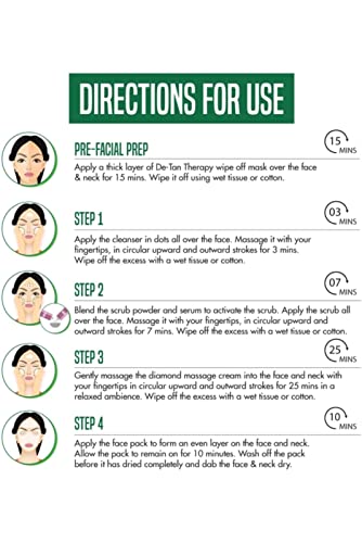 Image of Nature's Essence Brightening DiamondFacial Kit, 5 Steps, 250Gm
