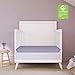 Dream On Me Snuggles Extra Firm Dual-Sided Baby Crib Mattress with Breathable Fabric, Water & Odor Resistant, GREENGUARD Gold Certified, Fits Mini & Portable Cribs (38”x 24”x 3”) - Periwinkle