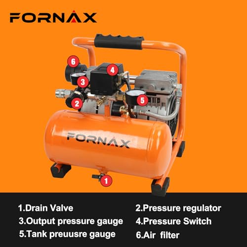 FORNAX Ultra Quiet Air Compressor