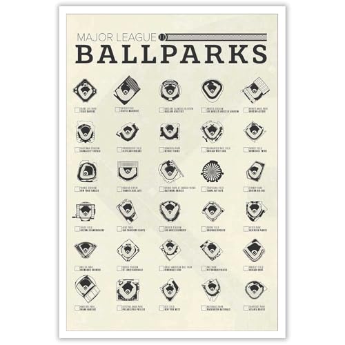 Baseball Field Poster Man's Nest image