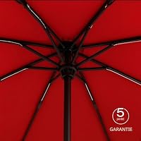 Knirps Taschenschirm A.200 Medium Duomatic – Kompakt und sturmfest – Windkanal getestet – Red – Ansicht 5