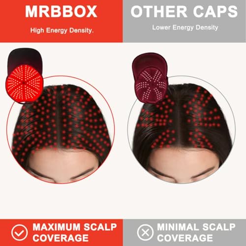 Image of Red Light Hair Growth Cap, 528 Total Light Emitters, Red Light Therapy for Hair,Adjustable Fit,At-Home Sessions for Men & Women, Irradiation Aesthetic