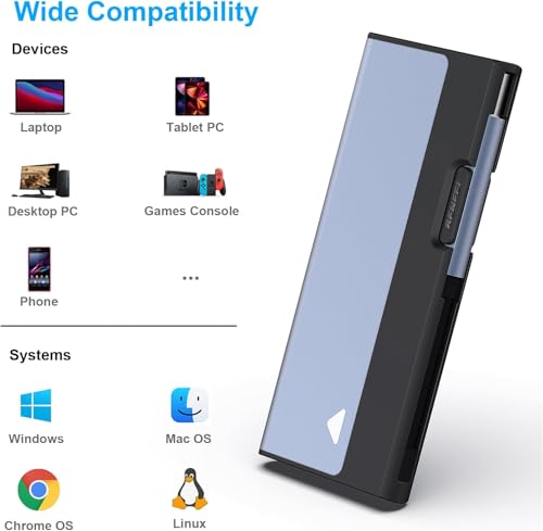 Caja externa M.2 NVME SSD con USB Type-C/Type-A miniatura 6
