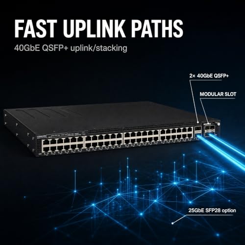Image of Ruckus ICX7550-48P-E2 Managed Switch, 48x Gigabit PoE+, 2x 40GbE QSFP+ + Modular Expansion Slot Uplinks, up to 1900W Power Budget - Stackable Campus Switch, 40 /100G Uplinks, Multigigabit PoE++ Ready